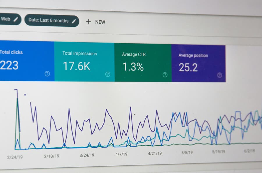 AI for small businesses in 2026: where to actually start